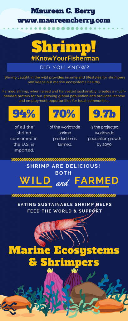 shrimp 101 infographic